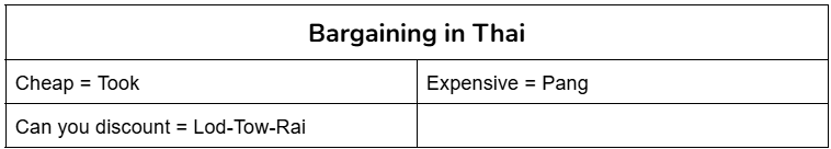 Basic Thai Bargaining Phrases