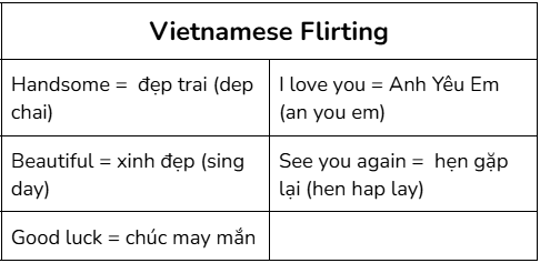 Vietnamese Flirting Phrases